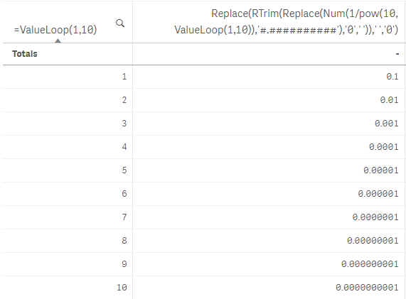 Decimals Trailing Zeros Removed.PNG